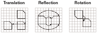 translation geometry reflection